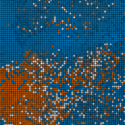 Visualization of Kress Collection artworks