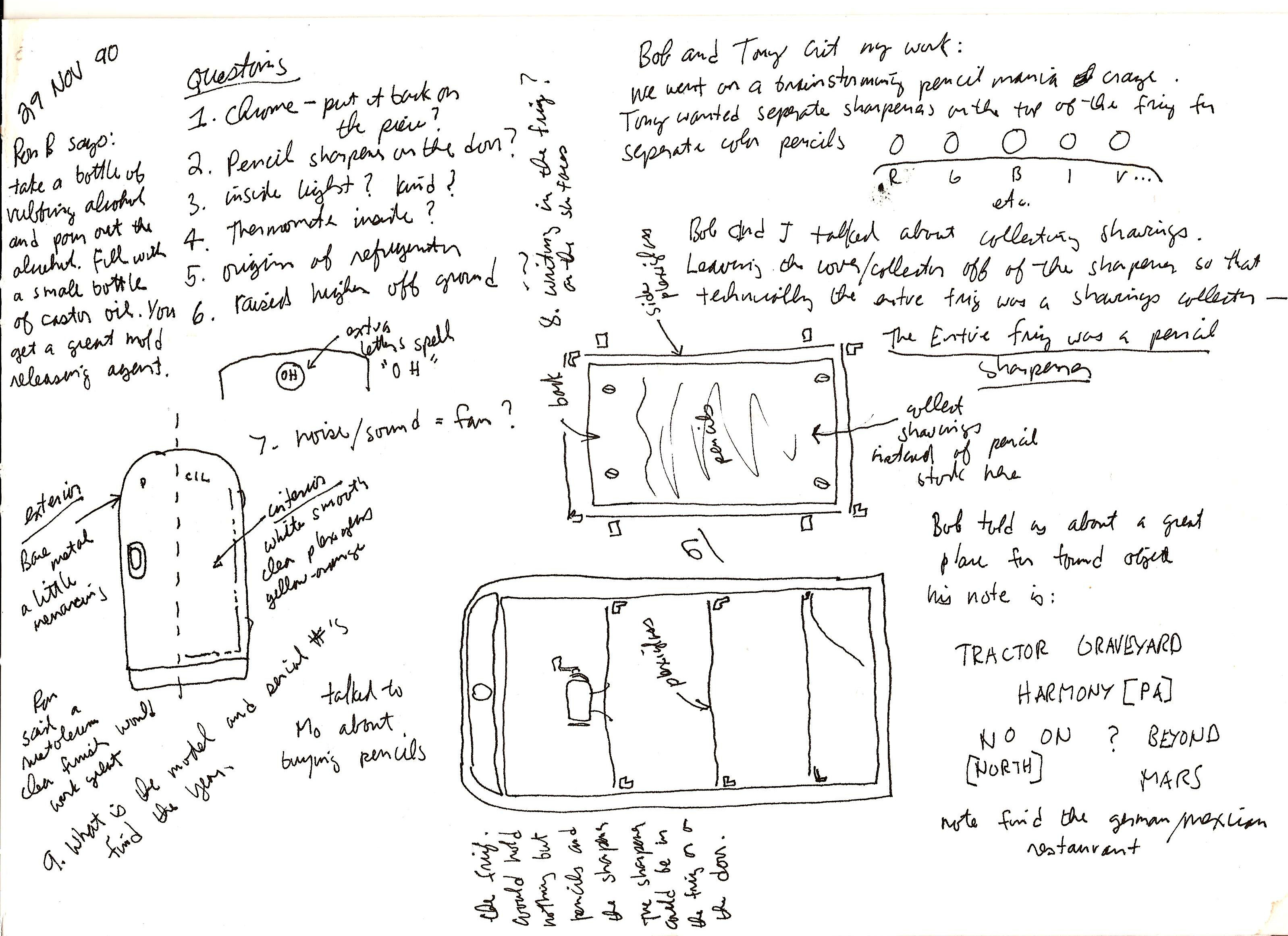 Madjerick Fridge Notes