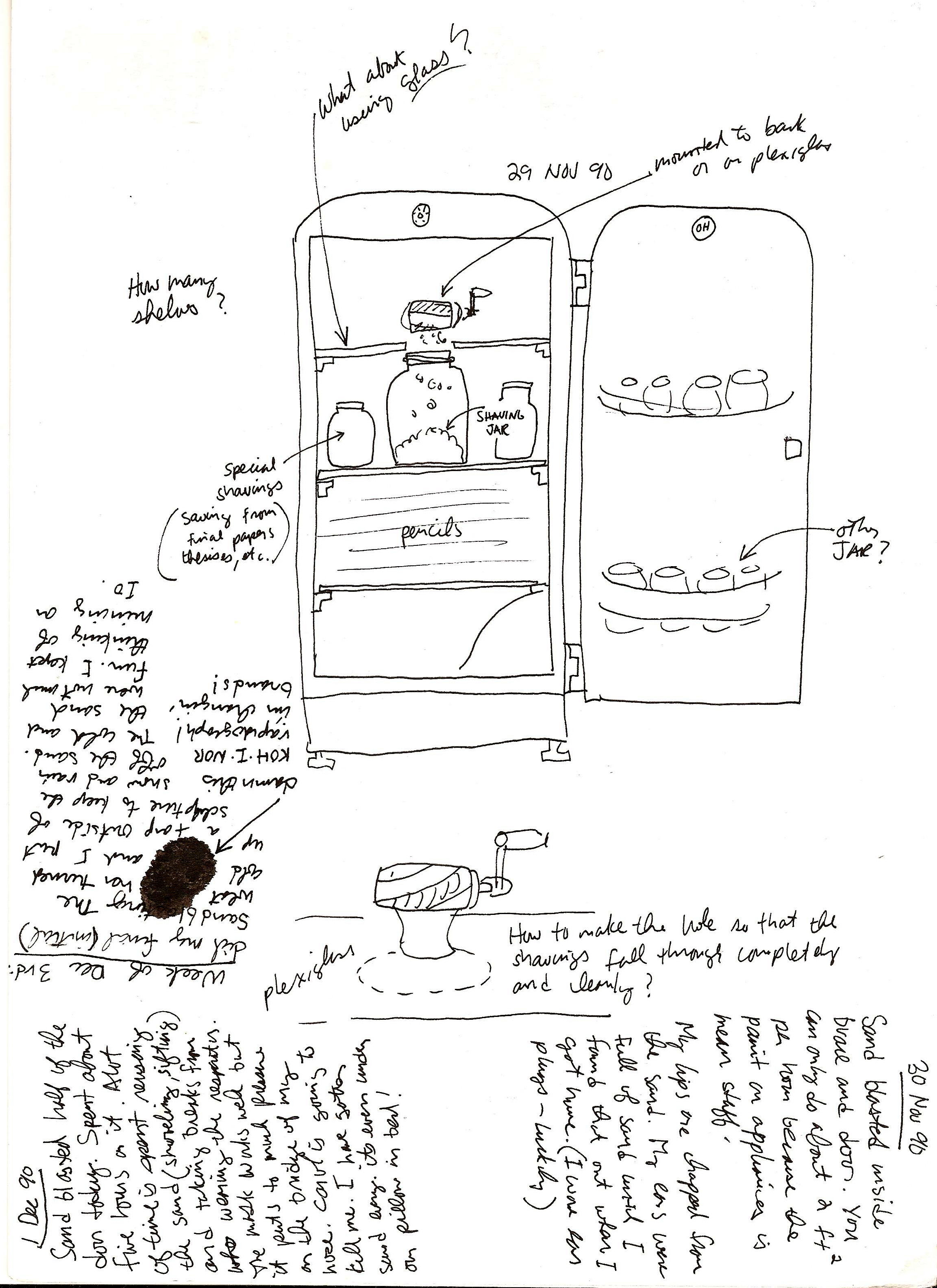 Madjerick Fridge Notes