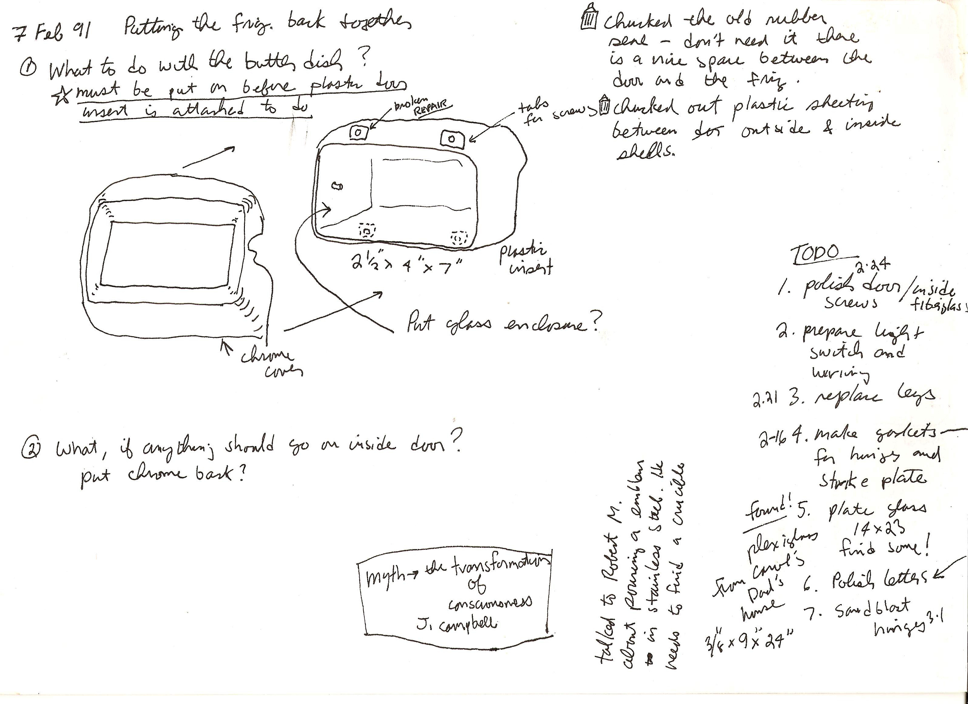 Madjerick Fridge Notes