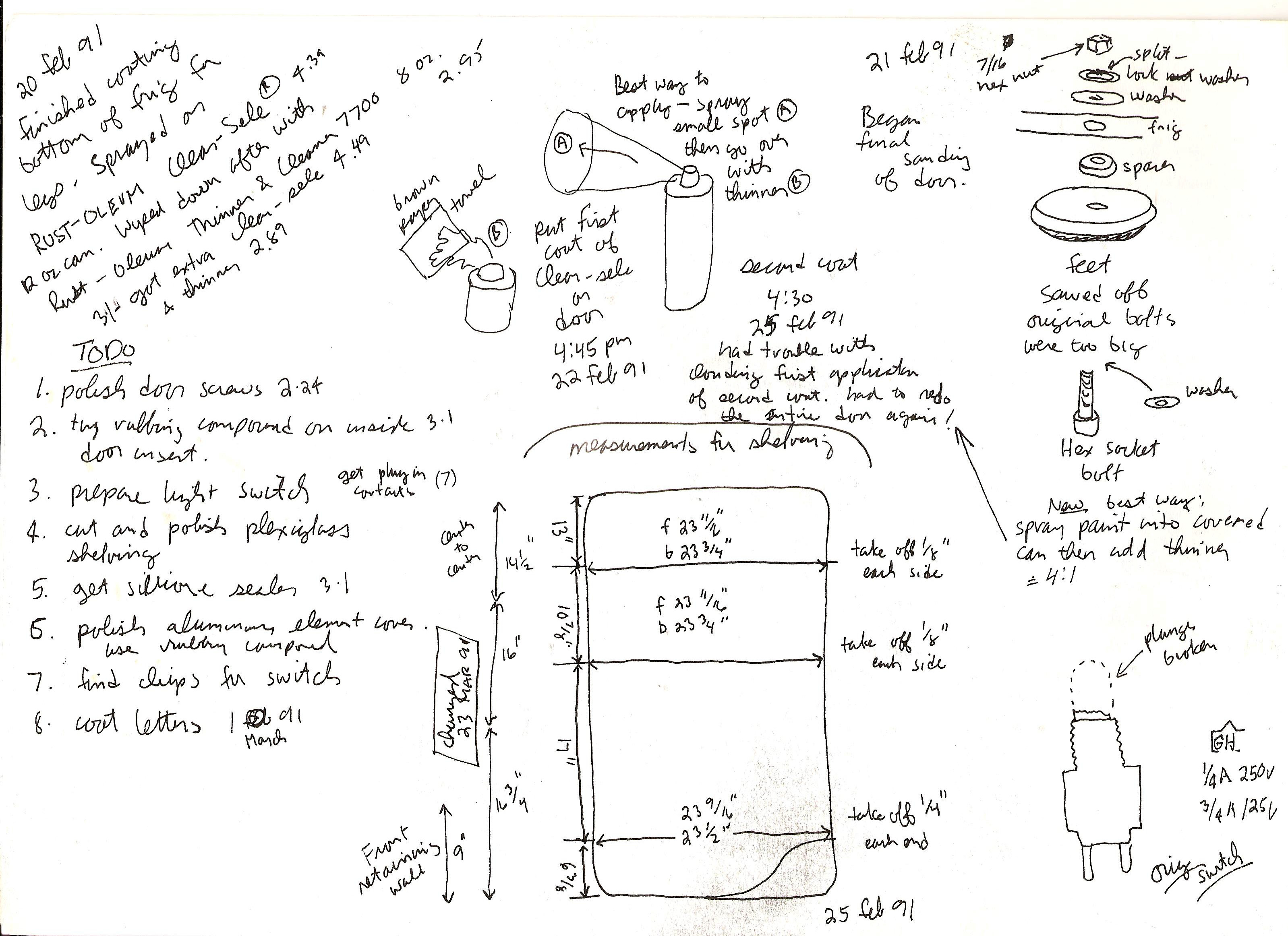 Madjerick Fridge Notes