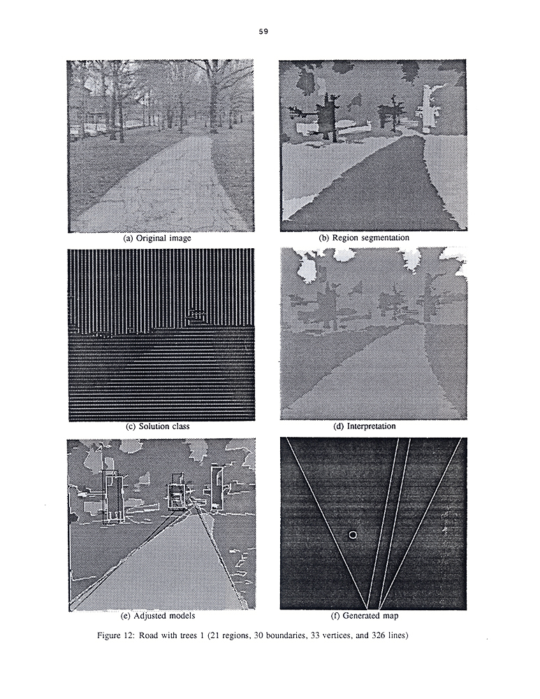 Graphics from 1987 Year End Report for Road Following at Carnegie Mellon, demonstrating how an autonomous vehicle can see the road on which it drives.