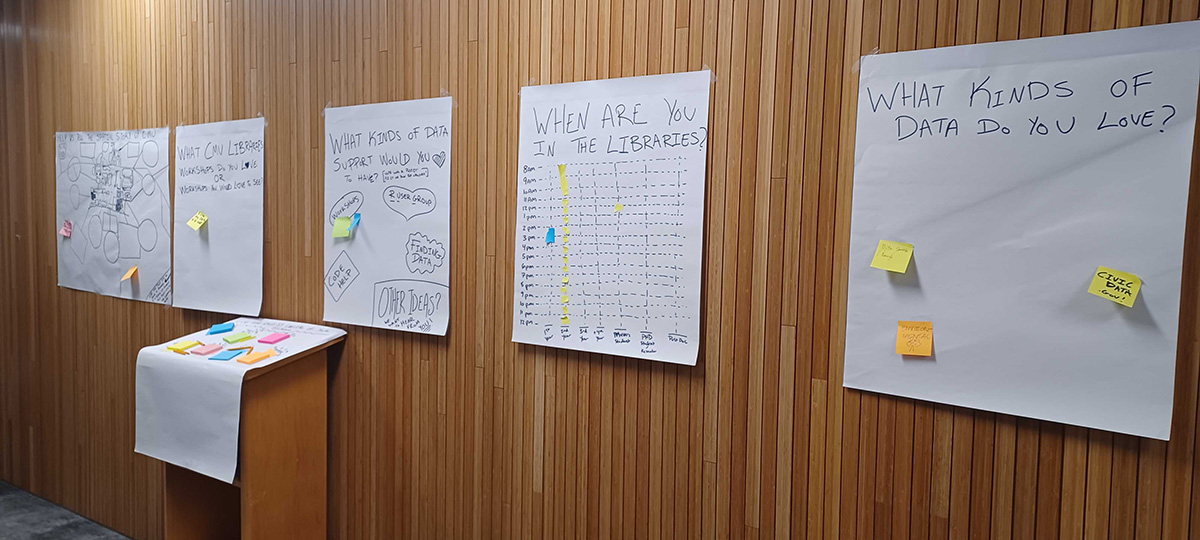 An interactive data visualization activity invited students to share data about their needs and habits.